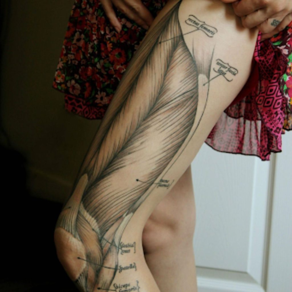 Anatomical Thigh Tattoos for women for bold look