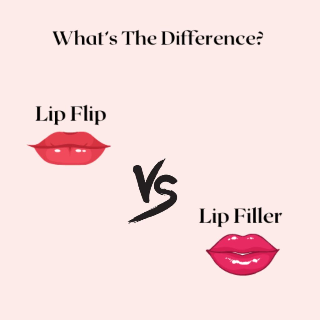 Lip Flip vs Filler