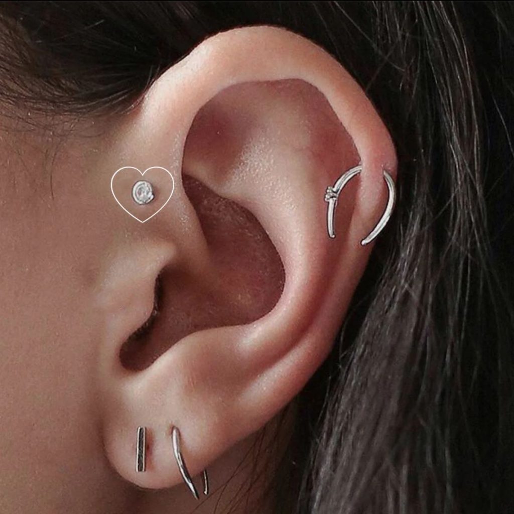 Forward Helix Piercing complete guide